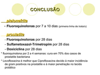 CONCLUSÃO pielonefrite -  Fluoroquinolonas  por 7 a 10 dias  (primeira linha de trata/o) prostatite -   Fluoroquinolonas  por 28 dias -  Sulfametoxazol-Trimetropim  por 28 dias -  Doxiciclina  por 28 dias * fluoroquinolona por 2 a 4 semanas: cura em 70% dos casos de prostatite bacteriana * Levofloxacina é melhor que Ciprofloxacina devido à maior incidência de gram positivos na prostatite e à maior penetração no tecido protático 