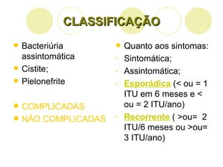 CLASSIFICAÇÃO Bacteriúria assintomática Cistite; Pielonefrite COMPLICADAS NÃO COMPLICADAS Quanto aos sintomas: Sintomática; Assintomática; Esporádica  (< ou = 1 ITU em 6 meses e < ou = 2 ITU/ano) Recorrente   ( >ou=  2 ITU/6 meses ou >ou= 3 ITU/ano) 