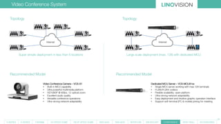 LINOVISION PRODUCT CATALOG-2016Q4 | PDF