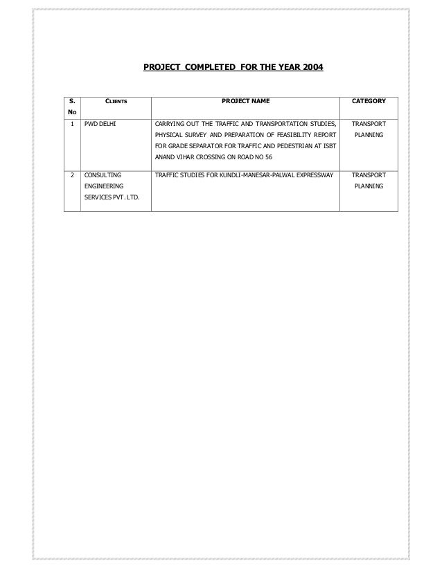 quotations for essay writing road accident