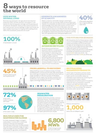 8ways to resource
the world
GIVE WATER
SEVERAL LIVES
SEAWATER
DESALINATION
MULTIPLE USES FOR
WASTEWATER SLUDGE
THE FUTURE FOR BIOMASS
100%of wastewater is reused
40%
ADVANCED RECYCLING
FROM LANDFILL TO RECOVERY
45%
NEUTRALIZING
HAZARDOUS PRODUCTS
Pollution removed from
1,000metric tons of catalyzers a year
72%
97%of this water is salty
>> >
GENERATE AWARENESS
OF SCARCITY
Water is a precious commodity. Saving it, conserving it,
multiplying its uses and sharing it better are becoming crucial.
However, no sustainable and rational action is possible without
solid knowledge of the state of the resource. For this reason,
Veolia has developed three tools to help states, cities and
industry measure resources and help with their decisionmaking:
Growing Blue Tool, Water Impact Index and True Cost of Water
are designed to improve the assessment of footprints and help
take more appropriate action (www.growingblue.com).
With the promise of a ﬁ ne future, biomass is both
a source of renewable energy and fertilizer used to
improve and revitalize soil. At Fort Saint James
(Canada), we have designed and are operating
one of the country’s largest biomass power plants
fuelled with waste from the local forestry
industry. It will provide electricity to nearly 40,000
households and avoid the annual emission of
around 95,000 metric tons of CO2 – the
equivalent of more than 45,000 cars oﬀ the road.
Waste Electrical and Electronic
Equipment (WEEE) is increasing three
times faster than household waste.
Poorly treated, it is becoming a real
scourge. In Angers (France), Veolia has
a high-performance plant for
dismantling WEEE and recovering the
plastics extracted from this waste. It
has created a closed loop for the
recovery of plastics in order to meet the
needs of French manufacturers.
Seawater desalination provides a precious
alternative resource. The world leader for
desalination, we have extensive expertise in the
very latest ﬁ ltration technology and are working
actively on limiting its ecological footprint, in
particular through the use of renewable energy.
In Jubail (Saudi Arabia), we have built and
manage the country’s largest ultraﬁltration and
reverse osmosis desalination plant that supplies
the Sadara petrochemicals complex.
6,800
MWh
Reintroducing wastewater into agricultural and industrial
production cycles, and even domestic consumption, is one
solution for overcoming water shortages and the growing cost
of treatment. Worldwide, Veolia provides tailored solutions for
each need and each resource typology. In Qatar and Canada, we
have installed closed loops for oil group Shell enabling almost
100% of the wastewater produced to be reused.
of the world’s population
lives in regions suﬀering
water stress
Make everything a source of materials recovery. For Veolia,
landﬁlling waste is not the end of the story. After extracting the
best of each type of material in the waste, the fraction that is no
longer recyclable can still serve a purpose. At Woodlawn
(Australia), a former copper mine has been converted into a
landﬁll and is now equipped with the latest technology for
organic and energy recovery from waste.
Certain types of hazardous and toxic waste
pose a serious and lasting threat for human
health and the environment. Veolia has
developed unique expertise for recovering and
reusing hazardous waste. In Berne
(Switzerland), we built the world’s ﬁ rst plant to
isolate the mercury contained in industrial
catalyzers and spent activated carbon,
recovering it in a 99.9% pure liquid form. With
all traces of mercury removed, the catalyzers
and active carbon can be reused.
of the Earth’s
surface is covered
with water
For Veolia, wastewater sludge is no longer a
waste product; it can be used in a real circular
economy. In Denmark, the wastewater
treatment plant of the future, the Billund BioReﬁ
nery, will convert wastewater sludge and organic
waste into biogas for local consumption, organic
soil improvers for agriculture, and bioplastics.
of waste will be reused
and recycled by 2015
of electricity generated
each year at the plant
 