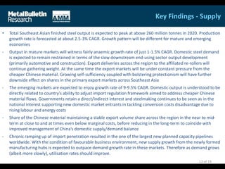 Key Findings - Supply
13 of 19
• Total Southeast Asian finished steel output is expected to peak at above 260 million tonnes in 2020. Production
growth rate is forecasted at about 2.5-3% CAGR. Growth pattern will be different for mature and emerging
economies
- Output in mature markets will witness fairly anaemic growth rate of just 1-1.5% CAGR. Domestic steel demand
is expected to remain restrained in terms of the slow downstream end-using sector output development
(primarily automotive and construction). Export deliveries across the region to the affiliated re-rollers will
continue gathering weight. At the same time the export markets will be under constant pressure from the
cheaper Chinese material. Growing self-sufficiency coupled with bolstering protectionism will have further
downside effect on shares in the primary export markets across Southeast Asia
- The emerging markets are expected to enjoy growth rate of 9-9.5% CAGR. Domestic output is understood to be
directly related to country’s ability to adjust import regulation framework aimed to address cheaper Chinese
material flows. Governments retain a direct/indirect interest and steelmaking continues to be seen as in the
national interest supporting new domestic market entrants in tackling conversion costs disadvantage due to
rising labour and energy costs
- Share of the Chinese material maintaining a stable export volume share across the region in the near to mid-
term at close to and at times even below marginal costs, before reducing in the long-term to coincide with
improved management of China’s domestic supply/demand balance
- Chronic ramping up of import penetration resulted in the one of the largest new planned capacity pipelines
worldwide. With the condition of favourable business environment, new supply growth from the newly formed
manufacturing hubs is expected to outpace demand growth rate in these markets. Therefore as demand grows
(albeit more slowly), utilisation rates should improve.
 
