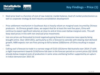 Key Findings – Price (1)
15 of 19
• Steel price level is a function of cost of raw material, market balance, level of market protectionism as
well as corporate strategy & steel industry consolidation development
- Price settlement mechanism in Southeast Asia is heavily reliant on marginal costs incurred by Chinese
producers. As Chinese growth slows, we expect that for at least the next five years, China will
continue to export significant volumes at close to and at times even below marginal costs. This will
keep steel prices in line with iron ore/coal price movements
- Iron ore prices are forecasted to trend negatively going forward on excessive new capacity being
brought online. Over 2014-2015, particularly as this is forecast to coincide with slowing steel demand
growth, MBR expects iron ore fines pricing to fall to below $100/tonne cif China resulting in output
cuts.
- Coking coal is forecast to trade in a narrow range of $110-125/tonne fob Australia over 2014-17 with
a slight improvement towards $150/tonne fob later in the forecast period on current prices (Q2 2014)
already below marginal costs of production in some areas and being further supported by an upturn
in Indian demand over 2015-20.
 