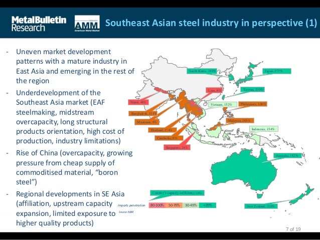 SE_Asian_Steel_Raw_Materials_Webcast