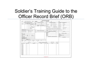 Soldier‟s Training Guide to the
Officer Record Brief (ORB)
 