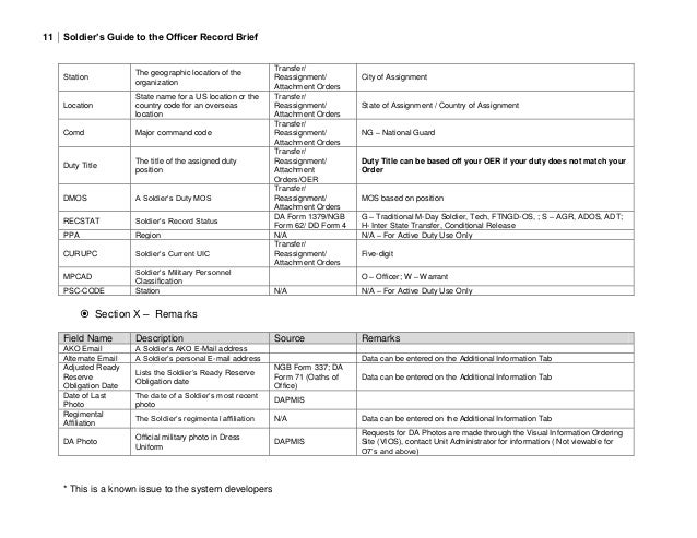 soldiers training guide to the officer record brief_02may12 da form 4037 e