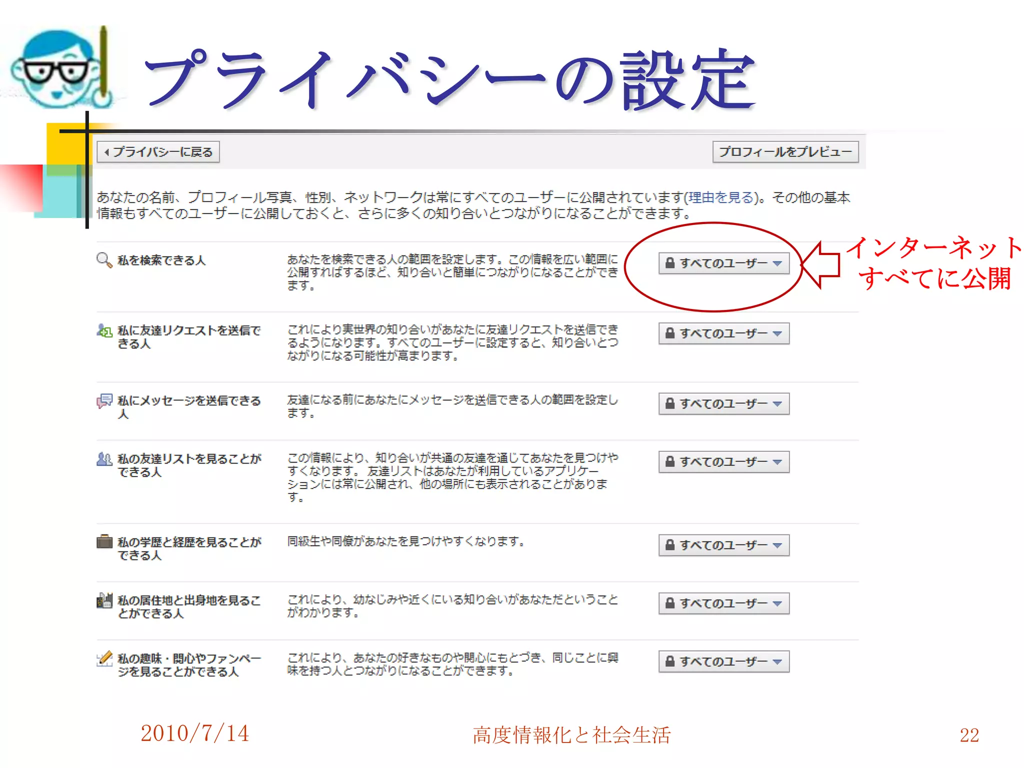 プライバシーの設定

                         インターネット
                         すべてに公開




2010/7/14   高度情報化と社会生活       22
 