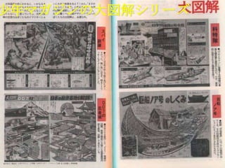 尐年マガジンの大図解シリーズ




  2010/7/14   高度情報化と社会生活   80
 