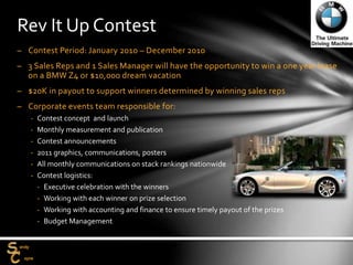 – Contest Period: January 2010 – December 2010
– 3 Sales Reps and 1 Sales Manager will have the opportunity to win a one year lease
on a BMW Z4 or $10,000 dream vacation
– $20K in payout to support winners determined by winning sales reps
– Corporate events team responsible for:
‐ Contest concept and launch
‐ Monthly measurement and publication
‐ Contest announcements
‐ 2011 graphics, communications, posters
‐ All monthly communications on stack rankings nationwide
‐ Contest logistics:
‐ Executive celebration with the winners
‐ Working with each winner on prize selection
‐ Working with accounting and finance to ensure timely payout of the prizes
‐ Budget Management
Rev It Up Contest
 