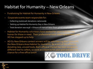 – Fundraising for Habitat for Humanity in New Orleans
– Corporate events team responsible for:
‐ Collecting tools/cash donations nationwide
‐ Setting up Habitat for Humanity Day in New Orleans
‐ Total donation was $15K + 8 hours of manual labor from 48 XO employees
– Habitat for Humanity volunteers have worked for years to build new
homes for those in need. Their professional tools need replacement, and
XO has stepped up to help.
– XO Q1 New Orleans contest winners will be volunteering their time with
the New Orleans Area Habitat for Humanity. Be a part of this effort by
donating new, unused tools. Each office or market has been assigned a
different tool to collect, so work as a team to hit your goal and earn the
chance for a free office lunch!
Habitat for Humanity – New Orleans
 