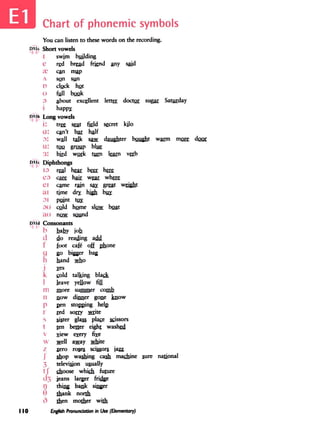English Pronunciation in Use - Elementary