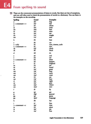 English Pronunciation in Use - Elementary