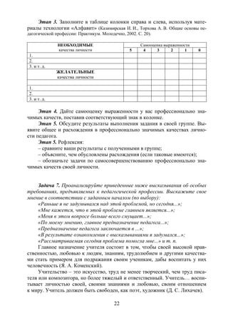 22
Этап 3. Заполните в таблице колонки справа и слева, используя мате-
риалы технологии «Алфавит» (Казимирская И. И., Торхова А. В. Общие основы пе-
дагогической профессии: Практикум. Молодечно, 2002. С. 20).
Самооценка выраженностиНЕОБХОДИМЫЕ
качества личности 5 4 3 2 1 0
1.
2.
3. и т. д.
ЖЕЛАТЕЛЬНЫЕ
качества личности
1.
2.
3. и т. д.
Этап 4. Дайте самооценку выраженности у вас профессионально зна-
чимых качеств, поставив соответствующий знак в колонке.
Этап 5. Обсудите результаты выполнения задания в своей группе. Вы-
явите общее и расхождения в профессионально значимых качествах лично-
сти педагога.
Этап 5. Рефлексия:
– сравните ваши результаты с полученными в группе;
– объясните, чем обусловлены расхождения (если таковые имеются);
– обозначьте задачи по самосовершенствованию профессионально зна-
чимых качеств своей личности.
Задача 7. Проанализируйте приведенные ниже высказывания об особых
требованиях, предъявляемых к педагогической профессии. Выскажите свое
мнение в соответствии с заданным началом (по выбору):
«Раньше я не задумывался над этой проблемой, но сегодня...»;
«Мне кажется, что в этой проблеме главным является...»;
«Меня в этом вопросе больше всего смущает...»;
«По моему мнению, главное предназначение педагога...»;
«Предназначение педагога заключается в ...»;
«В результате ознакомления с высказываниями я задумался...»;
«Рассматриваемая сегодня проблема помогла мне...» и т. п.
Главное назначение учителя состоит в том, чтобы своей высокой нрав-
ственностью, любовью к людям, знаниям, трудолюбием и другими качества-
ми стать примером для подражания своим ученикам, дабы воспитать у них
человечность (Я. А. Коменский).
Учительство – это искусство, труд не менее творческий, чем труд писа-
теля или композитора, но более тяжелый и ответственный. Учитель… воспи-
тывает личностью своей, своими знаниями и любовью, своим отношением
к миру. Учитель должен быть свободен, как поэт, художник (Д. С. Лихачев).
Copyright ОАО «ЦКБ «БИБКОМ» & ООО «Aгентство Kнига-Cервис»
 