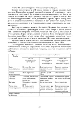 39
Задача 16. Проанализируйте педагогическую ситуацию.
К концу первой четверти в 7Б классе сменилось уже два классных руко-
водителя. Первым был сильный и волевой мужчина. «Я их сломаю», – часто
заявлял он в учительской. Но «сломать» учеников было нелегко. Как-то раз
учитель не сдержался и ударил ученика. Ему пришлось уйти из школы. Дру-
гой классный руководитель, Нина Дмитриевна, глубоко верила в силу убеж-
дения и ежедневно уговаривала подопечных дать слово быть послушными,
дисциплинированными и т. д. Ученики давали слово и продолжали нарушать
дисциплину.
Директор предложил взять класс Валентине Петровне. Она пыталась от-
казаться – не помогло. Проведя урок в этом классе, минут за десять до пере-
мены Валентина Петровна сообщила учащимся, что будет у них классным
руководителем. Взрыв неудовольствия. Очевидно, Нина Дмитриева была им
больше по душе. Вдруг кто-то сказал: «Вот это, хлопцы, влипли!», а ученик
с последней парты ответил: «Ничего, посмотрим! Не первая и не последняя!».
Изучите модели педагогического взаимодействия (таблица приводится по:
Молодцова Н. Г. Практикум по педагогической психологии. СПб.: Питер, 2009).
Смоделируйте поведение учителя каждого типа взаимодействия
в сложившейся ситуации. Определите возможный результат такого взаи-
модействия в отношении развития учащихся, заполнив последнюю строку
таблицы.
Модели педагогического взаимодействияКритерии
анализа
Модель
невмешательства
«руки прочь»
Учебно-
дисциплинарная
модель
«твердой руки»
Личностно-
ориентированная
модель
«возьмемся за руки»
Цель
взаимодействия
Хочу, чтобы меня
оставили в покое
Дать знания, сфор-
мировать умения
и навыки
Развитие индивиду-
альности ребенка
Лозунг
взаимодействия
«Сам справится» «Думай и делай
как я»
«Мы вместе»
Способы
общения
Холодное наблюдение,
уход, раздражение,
неприятие
Требования, угрозы,
наказания, запреты,
нравоучения
Понимание и приня-
тие личности ребенка
Тактика Мирное сосущество-
вание
Диктат или опека Сотрудничество
Личностная
позиция учителя
Не брать на себя
ответственность
Удовлетворить тре-
бования контроли-
рующей инстанции
Исходить из интере-
сов ребенка и пер-
спектив его даль-
нейшего развития
Результат взаи-
модействия
? ? ?
Copyright ОАО «ЦКБ «БИБКОМ» & ООО «Aгентство Kнига-Cервис»
 