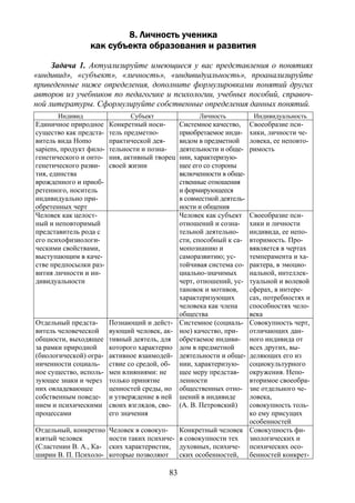 83
8. Личность ученика
как субъекта образования и развития
Задача 1. Актуализируйте имеющиеся у вас представления о понятиях
«индивид», «субъект», «личность», «индивидуальность», проанализируйте
приведенные ниже определения, дополните формулировками понятий других
авторов из учебников по педагогике и психологии, учебных пособий, справоч-
ной литературы. Сформулируйте собственные определения данных понятий.
Индивид Субъект Личность Индивидуальность
Единичное природное
существо как предста-
витель вида Homo
sapiens, продукт фило-
генетического и онто-
генетического разви-
тия, единства
врожденного и приоб-
ретенного, носитель
индивидуально при-
обретенных черт
Конкретный носи-
тель предметно-
практической дея-
тельности и позна-
ния, активный творец
своей жизни
Системное качество,
приобретаемое инди-
видом в предметной
деятельности и обще-
нии, характеризую-
щее его со стороны
включенности в обще-
ственные отношения
и формирующееся
в совместной деятель-
ности и общения
Своеобразие пси-
хики, личности че-
ловека, ее неповто-
римость
Человек как целост-
ный и неповторимый
представитель рода с
его психофизиологи-
ческими свойствами,
выступающим в каче-
стве предпосылки раз-
вития личности и ин-
дивидуальности
Человек как субъект
отношений и созна-
тельной деятельно-
сти, способный к са-
мопознанию и
саморазвитию; ус-
тойчивая система со-
циально-значимых
черт, отношений, ус-
тановок и мотивов,
характеризующих
человека как члена
общества
Своеобразие пси-
хики и личности
индивида, ее непо-
вторимость. Про-
вявляется в чертах
темперамента и ха-
рактера, в эмоцио-
нальной, интеллек-
туальной и волевой
сферах, в интере-
сах, потребностях и
способностях чело-
века
Отдельный предста-
витель человеческой
общности, выходящее
за рамки природной
(биологической) огра-
ниченности социаль-
ное существо, исполь-
зующее знаки и через
них овладевающее
собственным поведе-
нием и психическими
процессами
Познающий и дейст-
вующий человек, ак-
тивный деятель, для
которого характерно
активное взаимодей-
ствие со средой, об-
мен влияниями: не
только принятие
ценностей среды, но
и утверждение в ней
своих взглядов, сво-
его значения
Системное (социаль-
ное) качество, при-
обретаемое индиви-
дом в предметной
деятельности и обще-
нии, характеризую-
щее меру представ-
ленности
общественных отно-
шений в индивиде
(А. В. Петровский)
Совокупность черт,
отличающих дан-
ного индивида от
всех других, вы-
деляющих его из
социокультурного
окружения. Непо-
вторимое своеобра-
зие отдельного че-
ловека,
совокупность толь-
ко ему присущих
особенностей
Отдельный, конкретно
взятый человек
(Сластенин В. А., Ка-
ширин В. П. Психоло-
Человек в совокуп-
ности таких психиче-
ских характеристик,
которые позволяют
Конкретный человек
в совокупности тех
духовных, психиче-
ских особенностей,
Совокупность фи-
зиологических и
психических осо-
бенностей конкрет-
Copyright ОАО «ЦКБ «БИБКОМ» & ООО «Aгентство Kнига-Cервис»
 