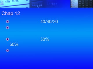 經濟安全計畫：40/40/20投資策略
經濟安全資本絕不能投資高風險或投機
項目
經濟自由計畫：50%中度風險投資，
50%高度風險投資
以三個水桶做比喻：先填滿第一個再第
二個，才不會危及你的經濟安全
Chap 12：經濟保障、經濟安全、經濟自由
 