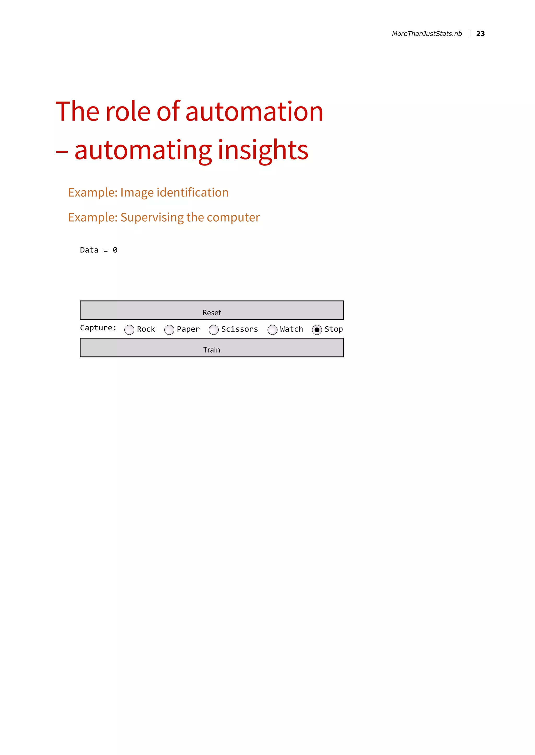 The role of automation
– automating insights
Example: Image identification
Example: Supervising the computer
Data = 0
Reset
Capture: Rock Paper Scissors Watch Stop
Train
MoreThanJustStats.nb 23
 
