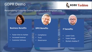 13
Business Benefits
• Faster time to market
• Increased revenue
• Customer Intimacy
DPO Benefits
• Compliance
• Trust
• Governance
ACMEGDPR Demo
Personalizing Customer Online Experience in a compliant way
IT benefits
• Lower Costs
• Faster Design
• Reclaim shadow IT
 