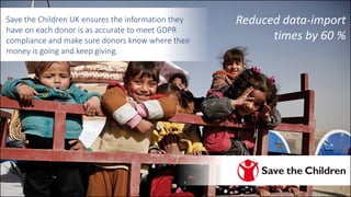14
Save the Children UK ensures the information they
have on each donor is as accurate to meet GDPR
compliance and make sure donors know where their
money is going and keep giving.
Reduced data-import
times by 60 %
 
