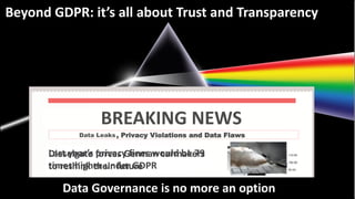 3
Beyond GDPR: it’s all about Trust and Transparency
BREAKING NEWS
Data Leaks
Equifax breach exposed data for 143
million consumers
Last year’s privacy fines would be 79
times higher under GDPR
Dieselgate forces German carmakers
to rethink their future
, Privacy Violations and Data Flaws
Data Governance is no more an option
 
