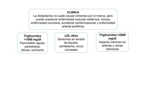 CLINICA
La dislipidemia no suele causar síntomas por si misma, pero
puede ocasionar enfermedad vascular sistémica, incluso
enfermedad coronaria, accidente cerebrovascular y enfermedad
arterial periférica
Trigliceridos
>1000 mg/dl
Pancreatitis aguda,
parestesias,
disnea, confusión
LDL altos
Xantomas en tendón
de Aquiles,
xantelasma, arcos
corneales
Trigliceridos >2000
mg/dl
Aspecto cremoso en
arterias y venas
retinianas
 