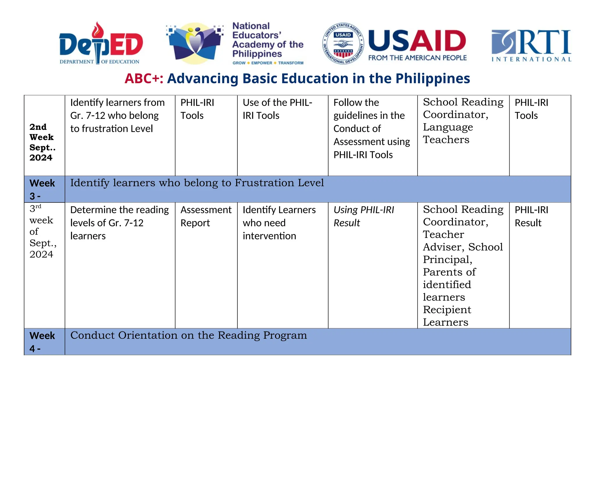 715222203-PROJECT-INITIATIVE-PLAN-SAMPLE-LLNHS.docx