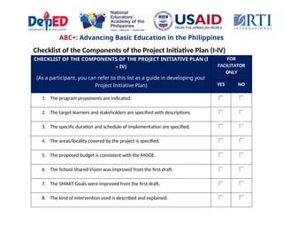 ABC+: Advancing Basic Education in the Philippines
Checklist of the Components of the Project Initiative Plan (I-IV)
CHECKLIST OF THE COMPONENTS OF THE PROJECT INITIATIVE PLAN (I
– IV)
(As a participant, you can refer to this list as a guide in developing your
Project Initiative Plan)
FOR
FACILITATOR
ONLY
YES NO
1. The program proponents are indicated.
2. The target learners and stakeholders are specified with descriptions.
3. The specific duration and schedule of implementation are specified.
4. The areas/locality covered by the project is specified.
5. The proposed budget is consistent with the MOOE.
6. The School Shared Vision was improved from the first draft.
7. The SMART Goals were improved from the first draft.
8. The kind of intervention used is described and explained.
 