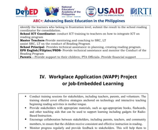 ABC+: Advancing Basic Education in the Philippines
identify the learners who belong to frustration level; submit the result to the school reading
coordinator for consolidation.
School ICT Coordinator: conduct ICT training to teachers on how to integrate ICT on
reading program
Master Teachers-Provide mentoring and coaching to SRC, LT
assist SRC, LT on the conduct of Reading Program
School Principal- Provides technical assistance in planning, creating reading program.
EPS English/Filipino/PSDS- Provide technical assistance and monitor the Conduct of the
Reading Program
Parents – Provide support to their children; PTA Officials- Provide financial support
IV. Workplace Application (WAPP) Project
or Job-Embedded Learning
 Conduct training sessions for stakeholders, including teachers, parents, and volunteers. The
training should cover effective strategies anchored on technology and interactive teaching
beginning reading activities in mother tongue.
 Provide stakeholders with appropriate materials, such as age-appropriate books, flashcards,
and other teaching aids that can be used to support learning including gadgets for Radio-
Based Instruction.
 Encourage collaboration between stakeholders, including parents, teachers, and community
members, to ensure that the children receive consistent and effective instruction in reading.
 Monitor progress regularly and provide feedback to stakeholders. This will help them to
 