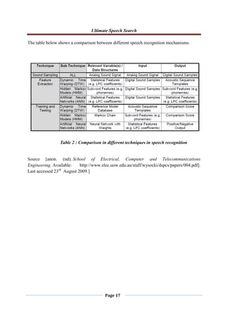 Ultimate Speech Search
Page 17
The table below shows a comparison between different speech recognition mechanisms.
Source [anon. (nd). School of Electrical, Computer and Telecommunications
Engineering. Available: http://www.elec.uow.edu.au/staff/wysocki/dspcs/papers/004.pdf].
Last accessed 23rd
August 2009.]
Table 2 : Comparison in different techniques in speech recognition
 