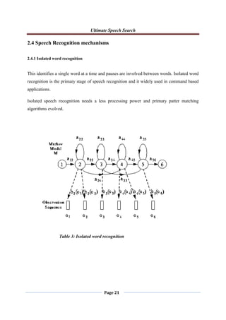 Ultimate Speech Search
Page 21
2.4 Speech Recognition mechanisms
2.4.1 Isolated word recognition
This identifies a single word at a time and pauses are involved between words. Isolated word
recognition is the primary stage of speech recognition and it widely used in command based
applications.
Isolated speech recognition needs a less processing power and primary patter matching
algorithms evolved.
Table 3: Isolated word recognition
 