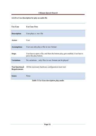 Ultimate Speech Search
Page 51
4.2.2Use Case description for play an audio file
Use Case Use Case Two
Description User plays a .wav file
Actors User
Assumptions User can only play a file in wav format
Steps User has to open a file, and then the button play gets enabled. User has to
press the play button.
Variations No variations , only files in wav format can be played
Non functional
Requirements
All the necessary hardware configuration must met.
Issues None
Table 5 Use Case description play audio
 