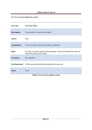 Ultimate Speech Search
Page 52
4.2.3 Use Case description for search
Use Case Use Case Three
Description User search for a speech by content
Actors User
Assumptions User can search a speech by typing a sentences
Steps User has to run the speech search program. Type the thing he/she wants to
search for and presses search
Variations No variations
Non functional All the necessary hardware configuration must met.
Issues None
Table 6 Use Case description search
 