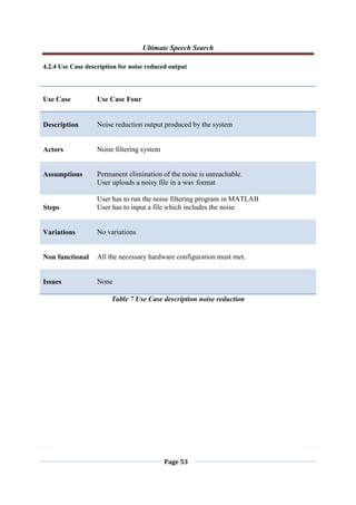Ultimate Speech Search
Page 53
4.2.4 Use Case description for noise reduced output
Use Case Use Case Four
Description Noise reduction output produced by the system
Actors Noise filtering system
Assumptions Permanent elimination of the noise is unreachable.
User uploads a noisy file in a wav format
Steps
User has to run the noise filtering program in MATLAB
User has to input a file which includes the noise
Variations No variations
Non functional All the necessary hardware configuration must met.
Issues None
Table 7 Use Case description noise reduction
 