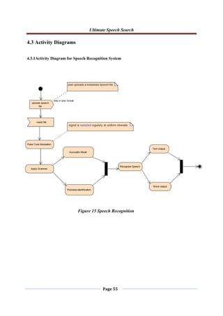 Ultimate Speech Search
Page 55
4.3 Activity Diagrams
4.3.1Activity Diagram for Speech Recognition System
Figure 15 Speech Recognition
 