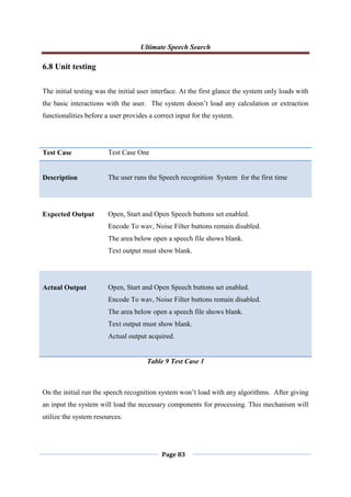 Ultimate Speech Search
Page 83
6.8 Unit testing
The initial testing was the initial user interface. At the first glance the system only loads with
the basic interactions with the user. The system doesn‟t load any calculation or extraction
functionalities before a user provides a correct input for the system.
Test Case Test Case One
Description The user runs the Speech recognition System for the first time
Expected Output Open, Start and Open Speech buttons set enabled.
Encode To wav, Noise Filter buttons remain disabled.
The area below open a speech file shows blank.
Text output must show blank.
Actual Output Open, Start and Open Speech buttons set enabled.
Encode To wav, Noise Filter buttons remain disabled.
The area below open a speech file shows blank.
Text output must show blank.
Actual output acquired.
Table 9 Test Case 1
On the initial run the speech recognition system won‟t load with any algorithms. After giving
an input the system will load the necessary components for processing. This mechanism will
utilize the system resources.
 