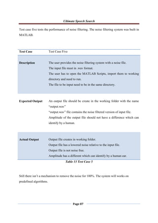 Ultimate Speech Search
Page 87
Test case five tests the performance of noise filtering. The noise filtering system was built in
MATLAB.
Test Case Test Case Five
Description The user provides the noise filtering system with a noise file.
The input file must in .wav format.
The user has to open the MATLAB Scripts, import them to working
directory and need to run.
The file to be input need to be in the same directory.
Expected Output An output file should be create in the working folder with the name
“output.wav”
“output.wav” file contains the noise filtered version of input file.
Amplitude of the output file should not have a difference which can
identify by a human.
Actual Output Output file creates in working folder.
Output file has a lowered noise relative to the input file.
Output file is not noise free.
Amplitude has a different which can identify by a human ear.
Table 13 Test Case 5
Still there isn‟t a mechanism to remove the noise for 100%. The system will works on
predefined algorithms.
 
