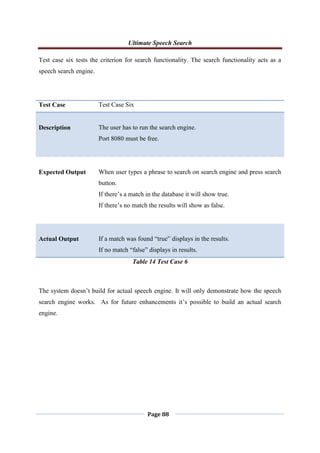 Ultimate Speech Search
Page 88
Test case six tests the criterion for search functionality. The search functionality acts as a
speech search engine.
Test Case Test Case Six
Description The user has to run the search engine.
Port 8080 must be free.
Expected Output When user types a phrase to search on search engine and press search
button.
If there‟s a match in the database it will show true.
If there‟s no match the results will show as false.
Actual Output If a match was found “true” displays in the results.
If no match “false” displays in results.
Table 14 Test Case 6
The system doesn‟t build for actual speech engine. It will only demonstrate how the speech
search engine works. As for future enhancements it‟s possible to build an actual search
engine.
 