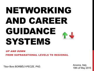 NETWORKING
AND CAREER
GUIDANCE
SYSTEMS
UP AND DOWN
FROM SUPRANATIONAL LEVELS TO REGIONAL
Tibor Bors BORBÉLY-PECZE, PhD.
Ancona, Italy
19th of May 2015
 