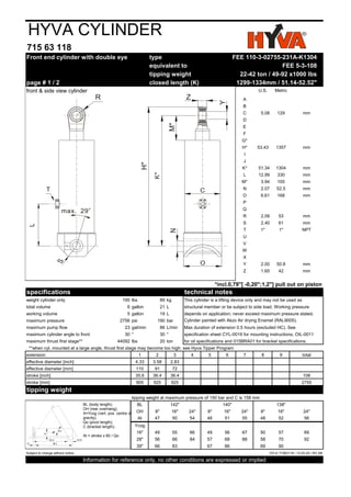 HYVA CYLINDER
715 63 118
Front end cylinder with double eye type FEE 110-3-02755-231A-K1304
equivalent to FEE 5-3-108
tipping weight
page # 1 / 2 closed length (K)
U.S. Metric
A
B
C 5.08 129 mm
D
E
F
G*
H* 53.43 1357 mm
I
J
K* 51.34 1304 mm
L 12.99 330 mm
M* 3.94 100 mm
N 2.07 52.5 mm
O 6.61 168 mm
P
Q
R 2.09 53 mm
S 2.40 61 mm
T 1" 1" NPT
U
V
W
X
Y 2.00 50.8 mm
Z 1.65 42 mm
*incl.0,79"[ -0,20";1,2"] pull out on piston
specifications technical notes
weight cylinder only 195 lbs 89 kg This cylinder is a lifting device only and may not be used as
total volume 6 gallon 21 L structural member or be subject to side load. Working pressure
working volume 5 gallon 19 L depends on application; never exceed maximum pressure stated.
maximum pressure 2756 psi 190 bar Cylinder painted with Akzo Air drying Enamel (RAL9005).
maximum pump flow 23 gal/min 86 L/min Max duration of extension 0.5 hours (excluded HC). See
maximum cylinder angle to front 30 ° 30 ° specification sheet CYL-0019 for mounting instructions, OIL-0011
maximum thrust first stage** 44092 lbs 20 ton for oil specifications and 015BRA01 for bracket specifications.
**when cyl. mounted at a large angle, thrust first stage may become too high: see Hyva Tipper Program
extension 1 2 3 4 5 6 7 8 9 total
effective diameter [inch] 4.33 3.58 2.83
effective diameter [mm] 110 91 72
stroke [inch] 35.6 36.4 36.4 108
stroke [mm] 905 925 925 2755
tipping weight
tipping weight at maximum pressure of 190 bar and C is 158 mm
BL 142" 140" 138"
OH 8" 16" 24" 8" 16" 24" 8" 16" 24"
At 47 50 54 48 51 55 48 52 56
Ycog
16" 49 55 66 49 56 67 50 57 69
28" 56 66 84 57 68 88 58 70 92
39" 66 83 67 86 69 90
Subject to change without notice. DO-E 71563118 / 13-03-20 / RV AB
Information for reference only, no other conditions are expressed or implied
1299-1334mm / 51.14-52.52"
22-42 ton / 49-92 x1000 lbs
front & side view cylinder
BL (body length);
OH (rear overhang);
X=Ycog (vert. pos. centre of
gravity);
Qo (pivot length);
C (bracket length);
At = stroke x 60 / Qo
M*
H*
R
Y
Z
L
K*
C
max. 29o
T
O
C
Q o
B L
O H
X
A t
 