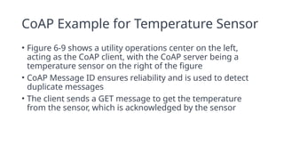 715677653-CPE-445-Internet-of-Things-Chapter-6.pptx