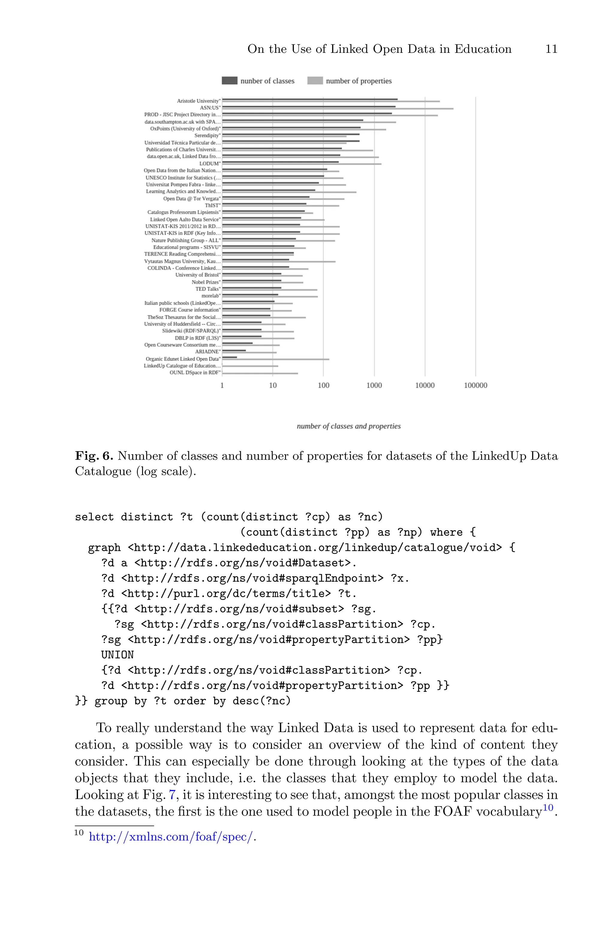 On the Use of Linked Open Data in Education 11
Fig. 6. Number of classes and number of properties for datasets of the LinkedUp Data
Catalogue (log scale).
select distinct ?t (count(distinct ?cp) as ?nc)
(count(distinct ?pp) as ?np) where {
graph http://data.linkededucation.org/linkedup/catalogue/void {
?d a http://rdfs.org/ns/void#Dataset.
?d http://rdfs.org/ns/void#sparqlEndpoint ?x.
?d http://purl.org/dc/terms/title ?t.
{{?d http://rdfs.org/ns/void#subset ?sg.
?sg http://rdfs.org/ns/void#classPartition ?cp.
?sg http://rdfs.org/ns/void#propertyPartition ?pp}
UNION
{?d http://rdfs.org/ns/void#classPartition ?cp.
?d http://rdfs.org/ns/void#propertyPartition ?pp }}
}} group by ?t order by desc(?nc)
To really understand the way Linked Data is used to represent data for edu-
cation, a possible way is to consider an overview of the kind of content they
consider. This can especially be done through looking at the types of the data
objects that they include, i.e. the classes that they employ to model the data.
Looking at Fig. 7, it is interesting to see that, amongst the most popular classes in
the datasets, the ﬁrst is the one used to model people in the FOAF vocabulary10
.
10
http://xmlns.com/foaf/spec/.
 