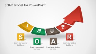 SOAR Model for PowerPoint
Insert your desired
text here.
Insert your desired
text here.
Insert your desired
text here.
Insert your desired
text here.
 