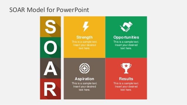 SlideModel - SOAR Model PowerPoint Template