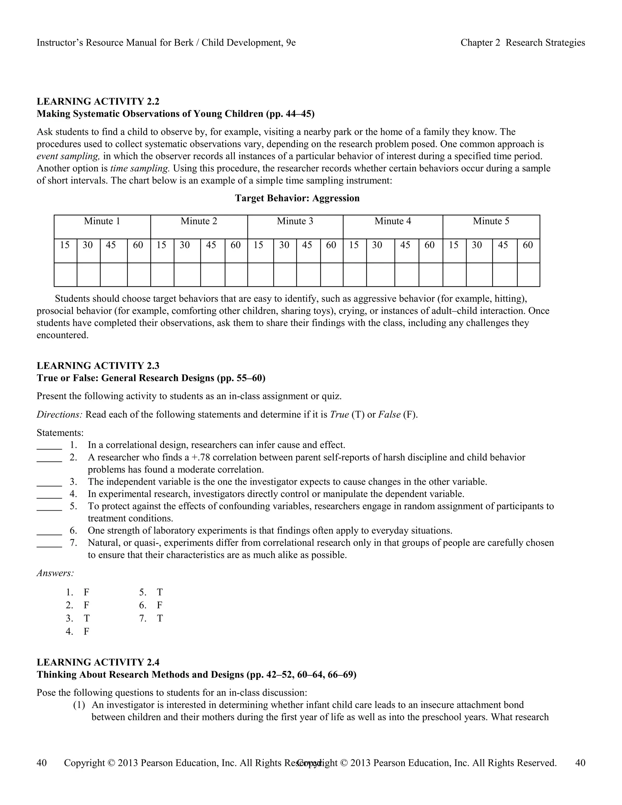 Copyright © 2013 Pearson Education, Inc. All Rights Reserved. 40
40 Copyright © 2013 Pearson Education, Inc. All Rights Reserved.
Instructor’s Resource Manual for Berk / Child Development, 9e Chapter 2 Research Strategies
LEARNING ACTIVITY 2.2
Making Systematic Observations of Young Children (pp. 44–45)
Ask students to find a child to observe by, for example, visiting a nearby park or the home of a family they know. The
procedures used to collect systematic observations vary, depending on the research problem posed. One common approach is
event sampling, in which the observer records all instances of a particular behavior of interest during a specified time period.
Another option is time sampling. Using this procedure, the researcher records whether certain behaviors occur during a sample
of short intervals. The chart below is an example of a simple time sampling instrument:
Target Behavior: Aggression
Minute 1 Minute 2 Minute 3 Minute 4 Minute 5
15 30 45 60 15 30 45 60 15 30 45 60 15 30 45 60 15 30 45 60
Students should choose target behaviors that are easy to identify, such as aggressive behavior (for example, hitting),
prosocial behavior (for example, comforting other children, sharing toys), crying, or instances of adult–child interaction. Once
students have completed their observations, ask them to share their findings with the class, including any challenges they
encountered.
LEARNING ACTIVITY 2.3
True or False: General Research Designs (pp. 55–60)
Present the following activity to students as an in-class assignment or quiz.
Directions: Read each of the following statements and determine if it is True (T) or False (F).
Statements:
1. In a correlational design, researchers can infer cause and effect.
2. A researcher who finds a +.78 correlation between parent self-reports of harsh discipline and child behavior
problems has found a moderate correlation.
3. The independent variable is the one the investigator expects to cause changes in the other variable.
4. In experimental research, investigators directly control or manipulate the dependent variable.
5. To protect against the effects of confounding variables, researchers engage in random assignment of participants to
treatment conditions.
6. One strength of laboratory experiments is that findings often apply to everyday situations.
7. Natural, or quasi-, experiments differ from correlational research only in that groups of people are carefully chosen
to ensure that their characteristics are as much alike as possible.
Answers:
1. F 5. T
2. F 6. F
3. T 7. T
4. F
LEARNING ACTIVITY 2.4
Thinking About Research Methods and Designs (pp. 42–52, 60–64, 66–69)
Pose the following questions to students for an in-class discussion:
(1) An investigator is interested in determining whether infant child care leads to an insecure attachment bond
between children and their mothers during the first year of life as well as into the preschool years. What research
 