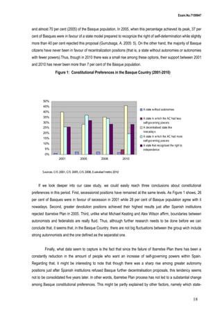 Exam.No.7159947

and almost 70 per cent (2005) of the Basque population. In 2005, when this percentage achieved its peak, 37 per
cent of Basques were in favour of a state model prepared to recognize the right of self-determination while slightly
more than 40 per cent rejected this proposal (Gurrutxaga, A. 2005: 5). On the other hand, the majority of Basque
citizens have never been in favour of recentralization positions (that is, a state without autonomies or autonomies
with fewer powers).Thus, though in 2010 there was a small rise among these options, their support between 2001
and 2010 has never been more than 7 per cent of the Basque population.
Figure 1: Constitutional Preferences in the Basque Country (2001-2010)

50%
45%

A state w ithout autonomies

40%
35%

A state in w hich the AC had less
self-gov erning pow ers

30%

A decentralised state like
now aday s

25%
20%

A state in w hich the AC had more
self-gov erning pow ers

15%
10%

A state that recognised the right to
independence

5%
0%
2001

2005

2008

2010

Sources: CIS 2001, CIS 2005, CIS 2008, Euskobar?metro 2010

If we look deeper into our case study, we could easily reach three conclusions about constitutional
preferences in this period. First, secessionist positions have remained at the same levels. As Figure 1 shows, 26
per cent of Basques were in favour of secession in 2001 while 28 per cent of Basque population agree with it
nowadays. Second, greater devolution positions achieved their highest results just after Spanish institutions
rejected Ibarretxe Plan in 2005. Third, unlike what Michael Keating and Alex Wilson affirm, boundaries between
autonomists and federalists are really fluid. Thus, although further research needs to be done before we can
conclude that, it seems that, in the Basque Country, there are not big fluctuations between the group wich include
strong autonnomists and the one defined as the separatist one.
Finally, what data seem to capture is the fact that since the failure of Ibarretxe Plan there has been a
constantly reduction in the amount of people who want an increase of self-governing powers within Spain.
Regarding that, it might be interesting to note that though there was a sharp rise among greater autonomy
positions just after Spanish institutions refused Basque further decentralisation proposals, this tendency seems
not to be consolidated five years later. In other words, Ibarretxe Plan process has not led to a substantial change
among Basque constitutional preferences. This might be partly explained by other factors, namely which state-

18

 