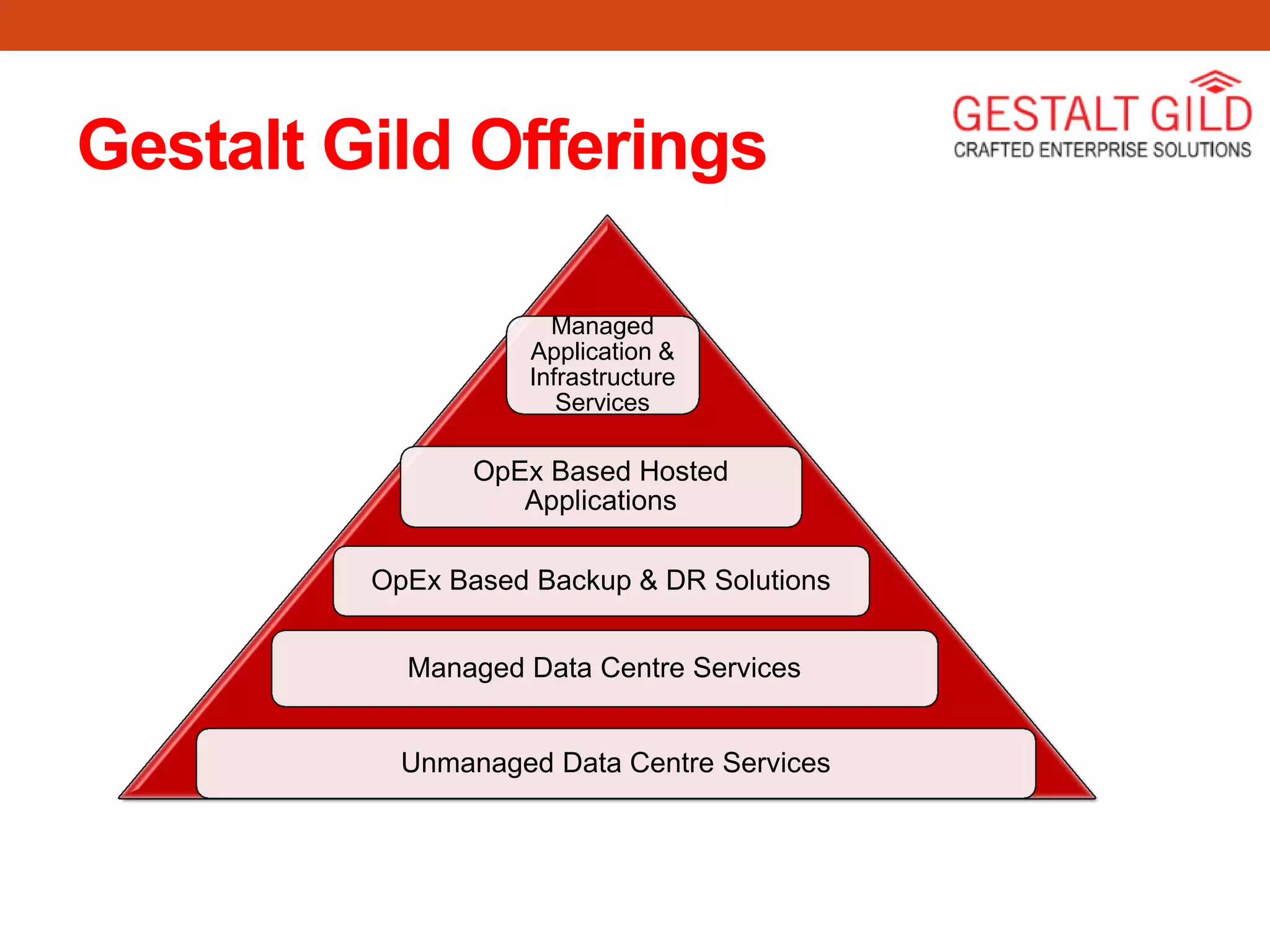 Aitec managed service ppt v1 ppt
