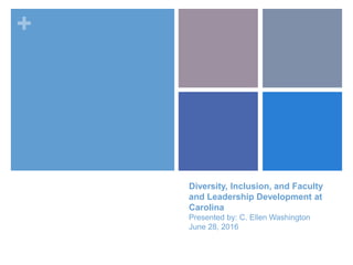 +
1
Diversity, Inclusion, and Faculty
and Leadership Development at
Carolina
Presented by: C. Ellen Washington
June 28, 2016
 