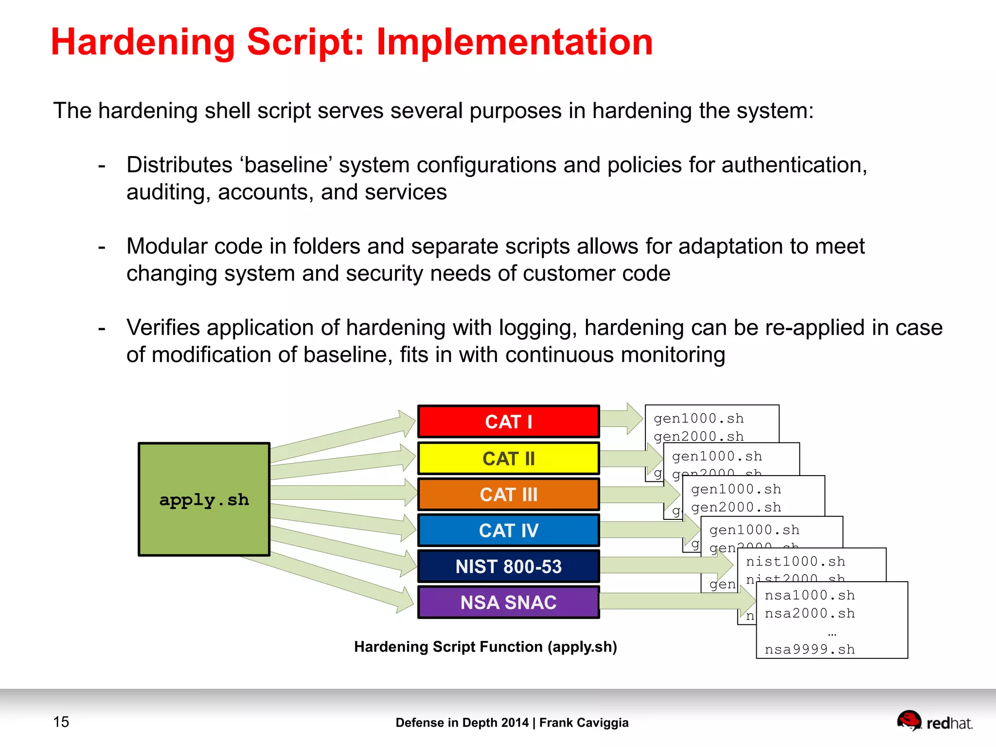 Defense in Depth 2014 | Frank Caviggia15
The hardening shell script serves several purposes in hardening the system:
- Distributes ‘baseline’ system configurations and policies for authentication,
auditing, accounts, and services
- Modular code in folders and separate scripts allows for adaptation to meet
changing system and security needs of customer code
- Verifies application of hardening with logging, hardening can be re-applied in case
of modification of baseline, fits in with continuous monitoring
apply.sh
gen1000.sh
gen2000.sh
…
gen9999.sh
gen1000.sh
gen2000.sh
…
gen9999.sh
gen1000.sh
gen2000.sh
…
gen9999.sh
gen1000.sh
gen2000.sh
…
gen9999.sh
CAT I
CAT II
CAT III
CAT IV
nist1000.sh
nist2000.sh
…
nist9999.sh
NIST 800-53
NSA SNAC
nsa1000.sh
nsa2000.sh
…
nsa9999.shHardening Script Function (apply.sh)
Hardening Script: Implementation
 