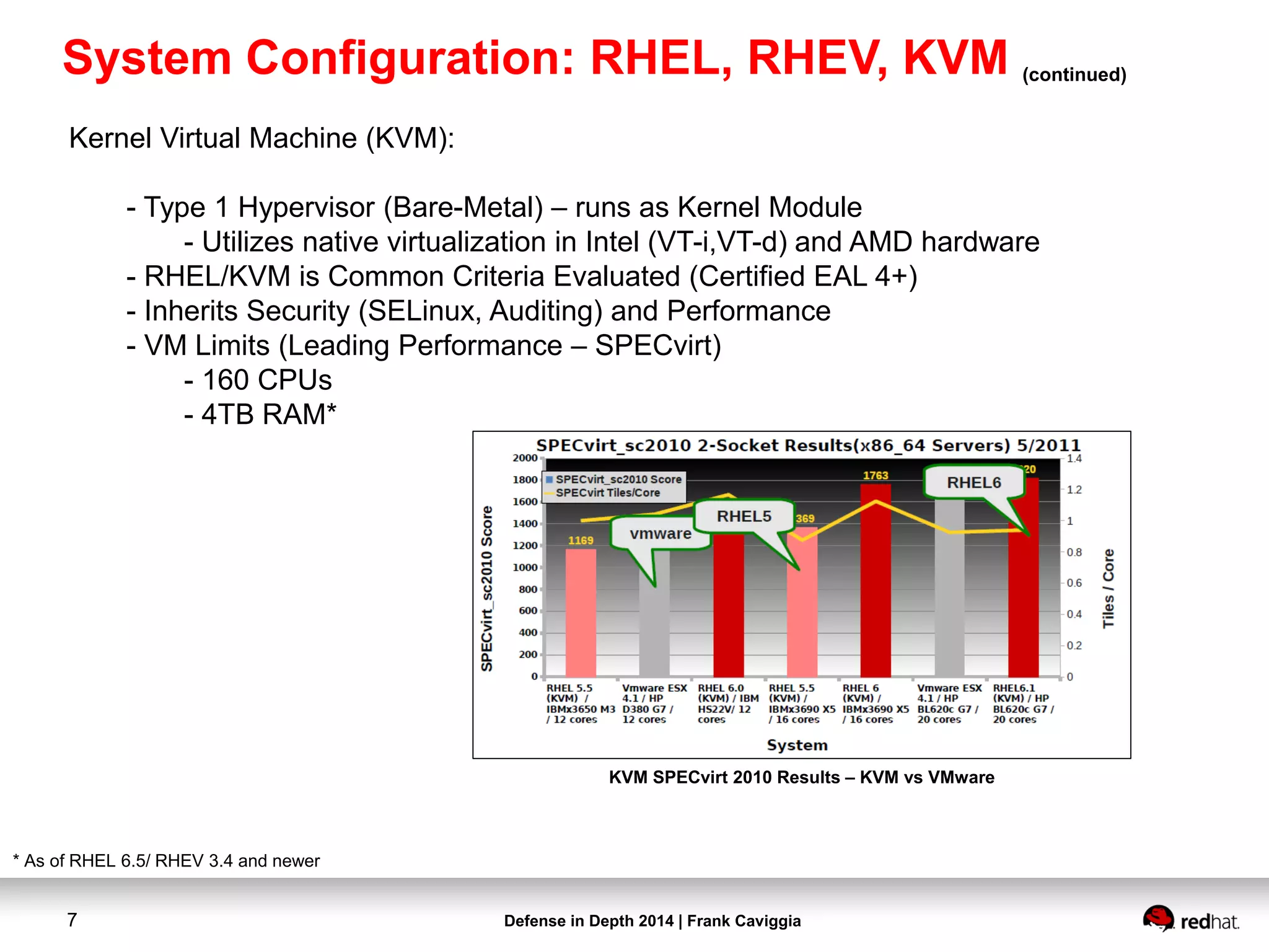 Defense in Depth 2014 | Frank Caviggia7
KVM SPECvirt 2010 Results – KVM vs VMware
Kernel Virtual Machine (KVM):
- Type 1 Hypervisor (Bare-Metal) – runs as Kernel Module
- Utilizes native virtualization in Intel (VT-i,VT-d) and AMD hardware
- RHEL/KVM is Common Criteria Evaluated (Certified EAL 4+)
- Inherits Security (SELinux, Auditing) and Performance
- VM Limits (Leading Performance – SPECvirt)
- 160 CPUs
- 4TB RAM*
* As of RHEL 6.5/ RHEV 3.4 and newer
System Configuration: RHEL, RHEV, KVM (continued)
 