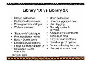 Library 1.0
Library 1.0 vs
vs Library 2.0
Library 2.0
• Closed collections
• Collection development
• Pre-organized catalogue
• Walk-in services
• “Read-only” catalogue
• Print newsletter mailed
• Easy = Dumb users
• Limited service options
• Focus on bringing them in
• Catalogue is core
operation
• Open collections
• Library suggestion box
• User tagging
• Globally available
services
• Amazon-style comments
• Team-built blog
• Easy = Smart systems
• Broad range of options
• Focus on finding the user
• User services are core
(Schneider 2007)
 